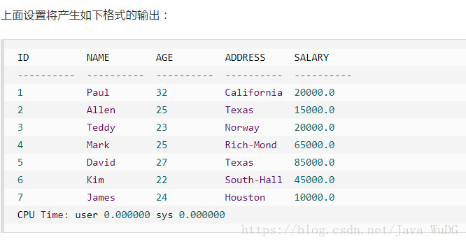 SQLite数据库教程 Keep Learning系列 乐耶园