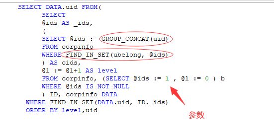 MySQL递归查询上下级菜单