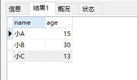 MySQL递归查询上下级菜单