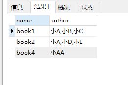 MySQL递归查询上下级菜单