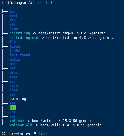 一篇文章讲清Linux操作系统的目录结构