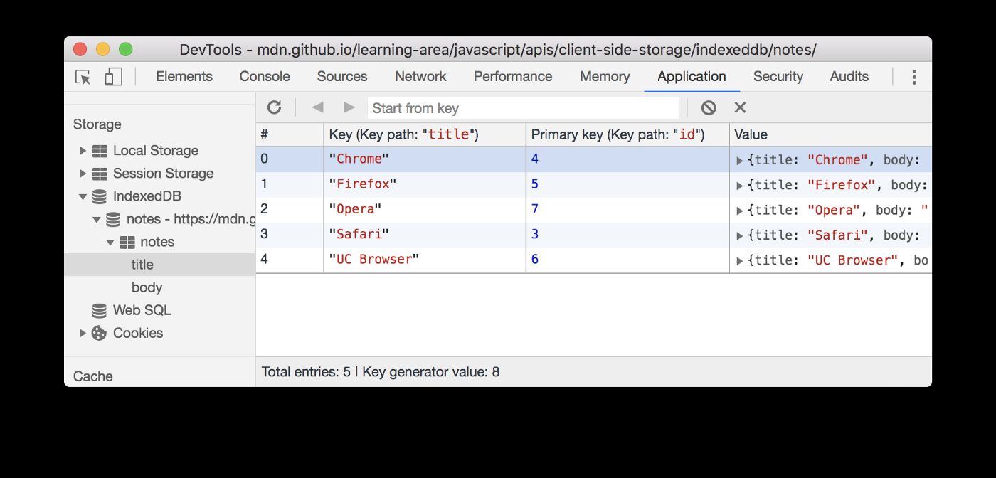 如何使用IndexedDB—浏览器上的NoSQL数据库