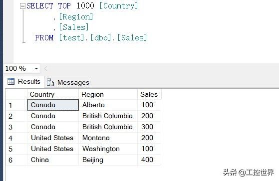 SQL Server 数据库设计--SELECT高级查询语句之三