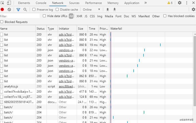 chrome 开发者工具——前端实用功能总结