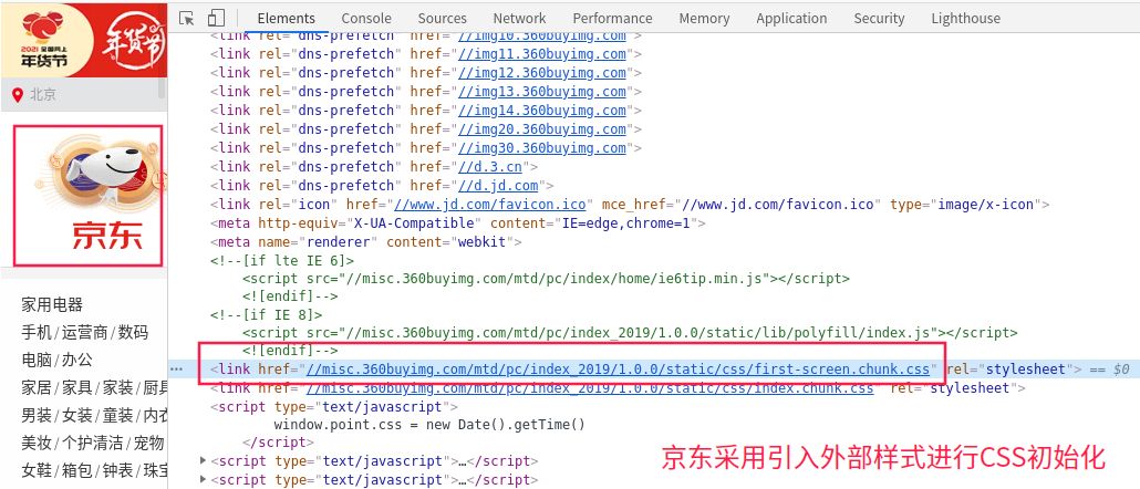 CSS样式初始化