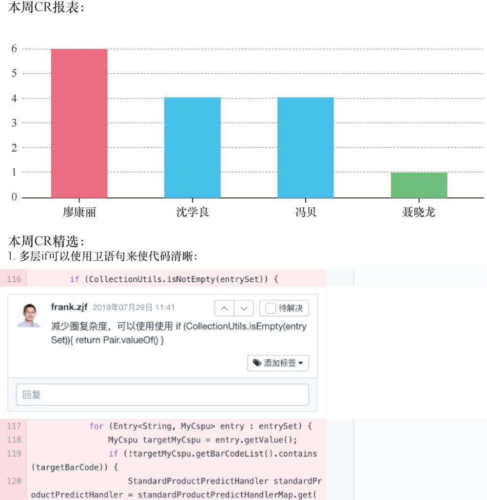 作为一个技术Leader，要如何去提升团队的技术氛围