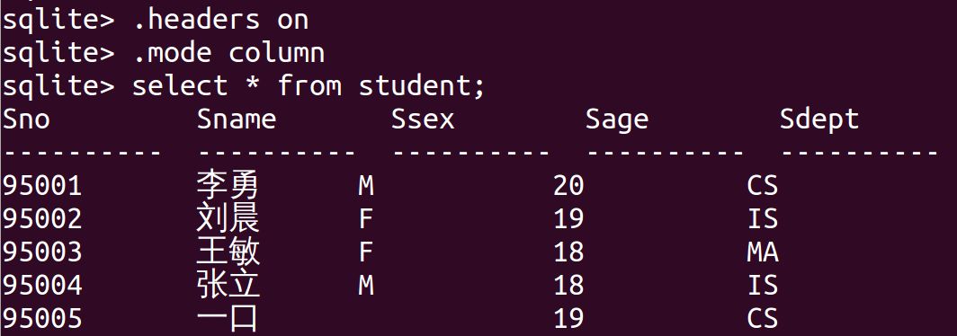 嵌入式数据库sqlite3「基础篇」基本命令操作小白一看就懂