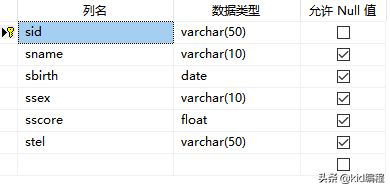 Web程序设计-ASP.NET MVC4数据库操作实例