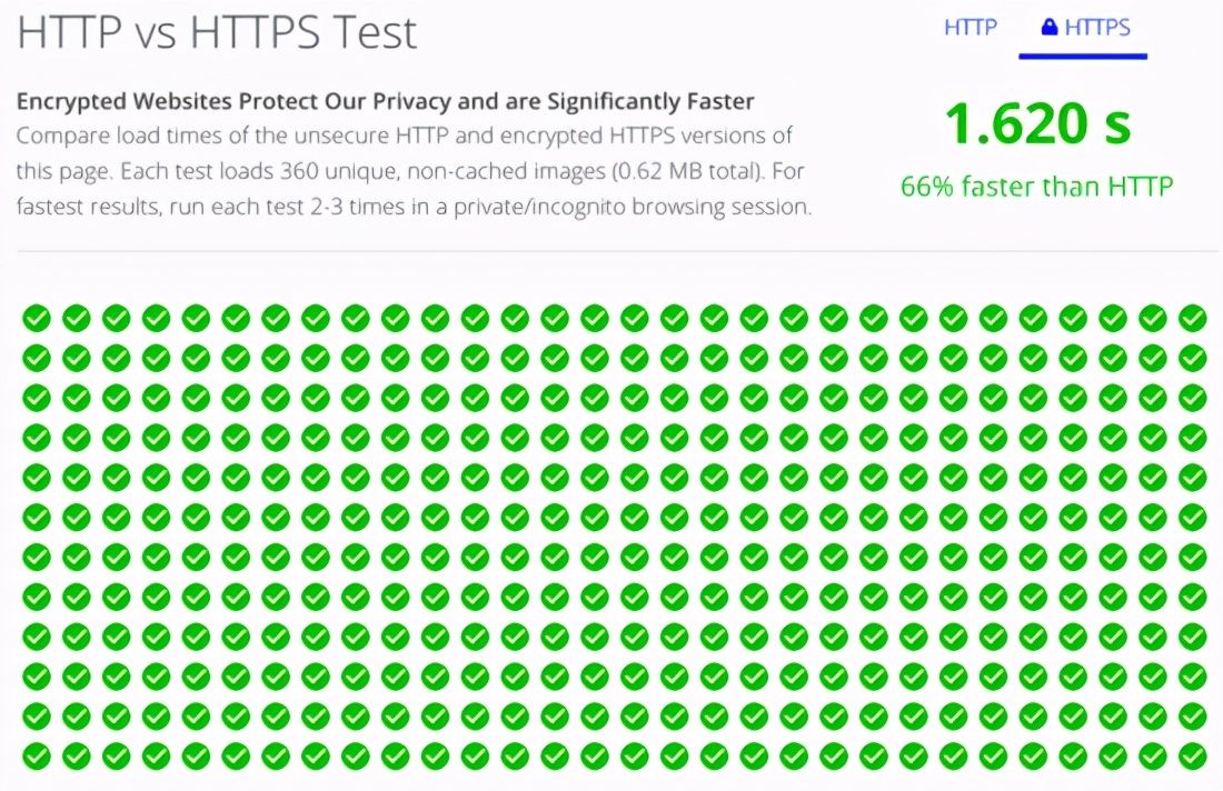 高性能Nginx HTTPS调优，如何为HTTPS提速30%