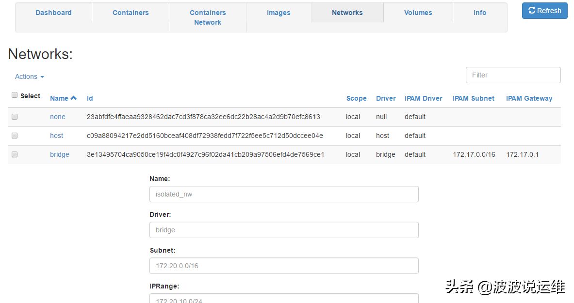 分享一款Docker可视化管理工具DockerUI