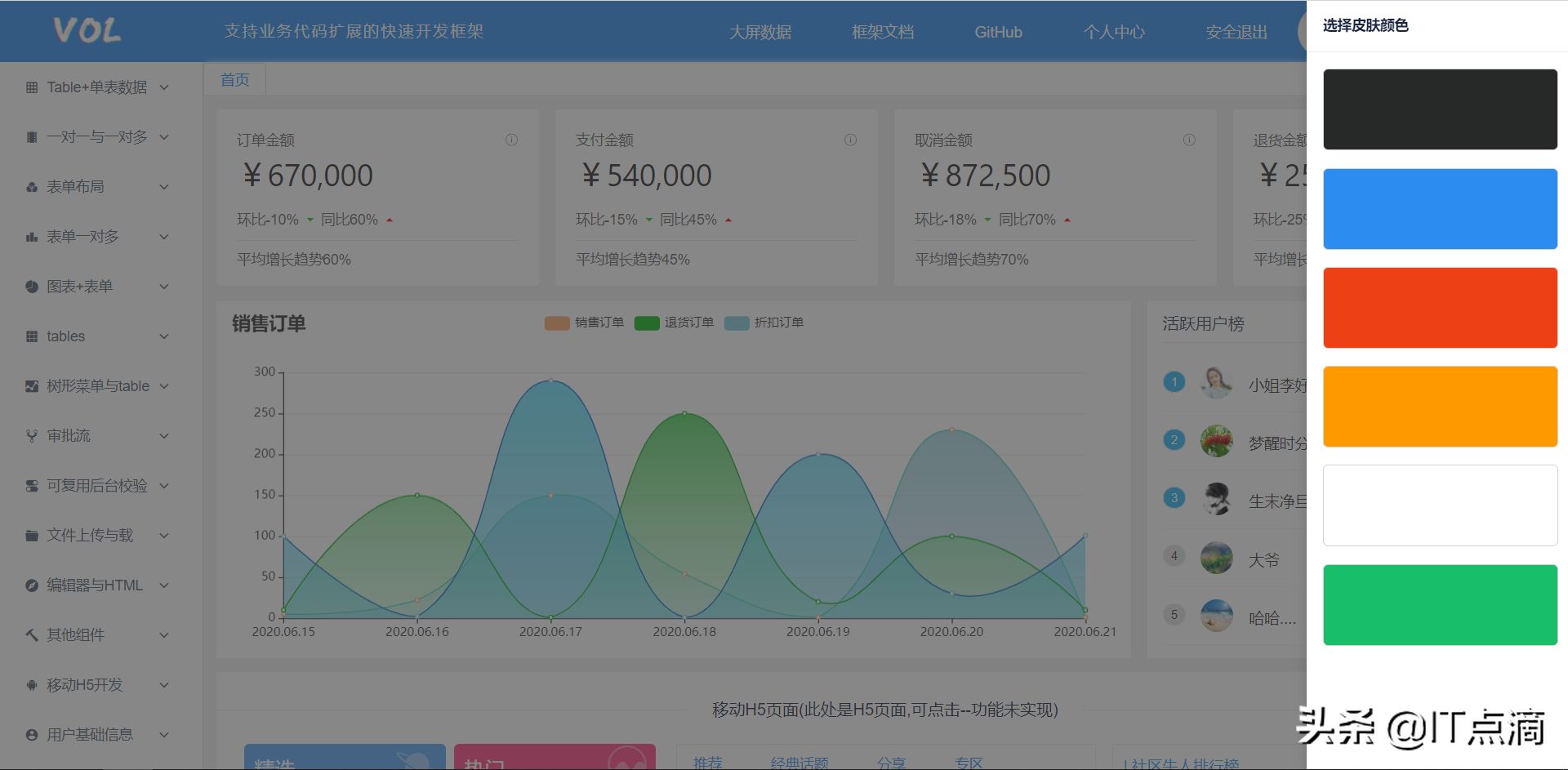 开源软件分享-基于.net core 3.1的快速开发框架