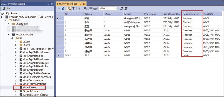 EF Core中的继承与原生SQL语句使用