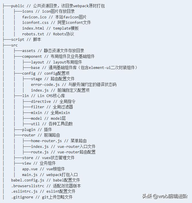 超高效 Vue 前后端分离cms管理系统LinCMS-Vue