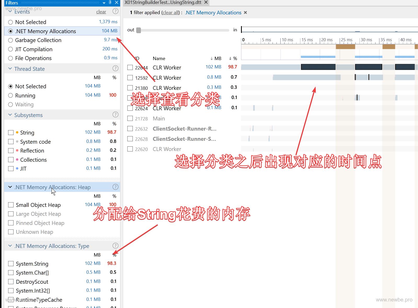 如何使用 dotTrace 来诊断 netcore 性能问题