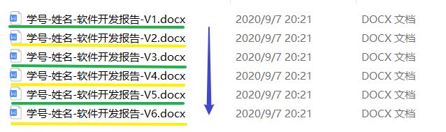 手把手教会舍友玩 Git （包教包会，再也不用担心他的学习）