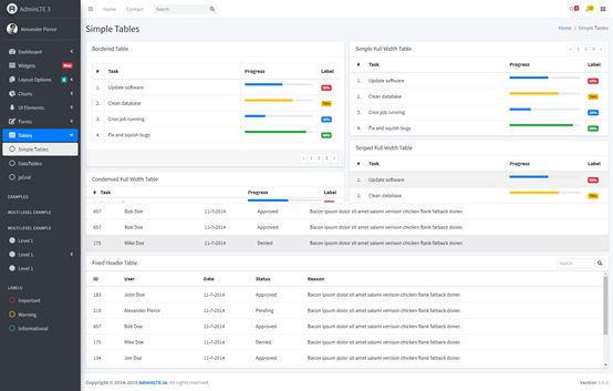 Github上前端不可不知的可视化后台管理系统（1）