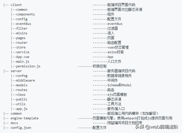 超给力 Vue.js 可视化H5拖拽编辑器Quark-H5