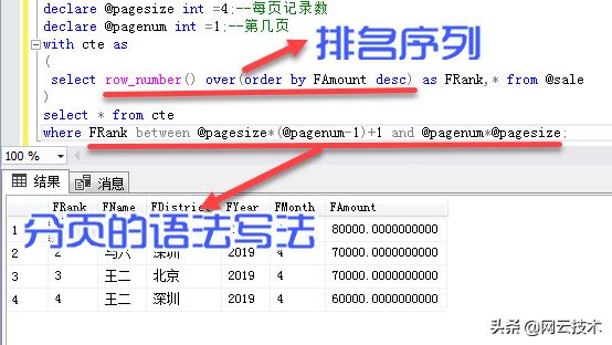 善用SQL排名函数，让您的查询飞的更精彩