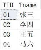 将SQL中几张表设为只读，这是什么奇怪需求？