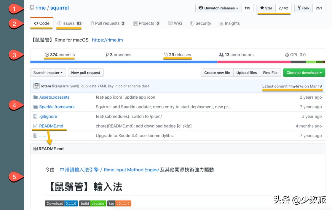 GitHub 使用指南