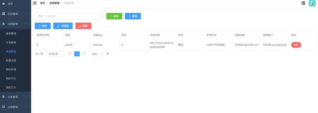 跟我学Springboot开发后端管理系统1：概述