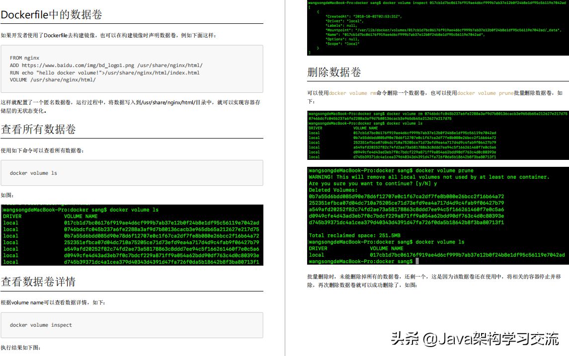 全网独家首发！Docker顶级教程，简直把所有知识点都涵盖起来了