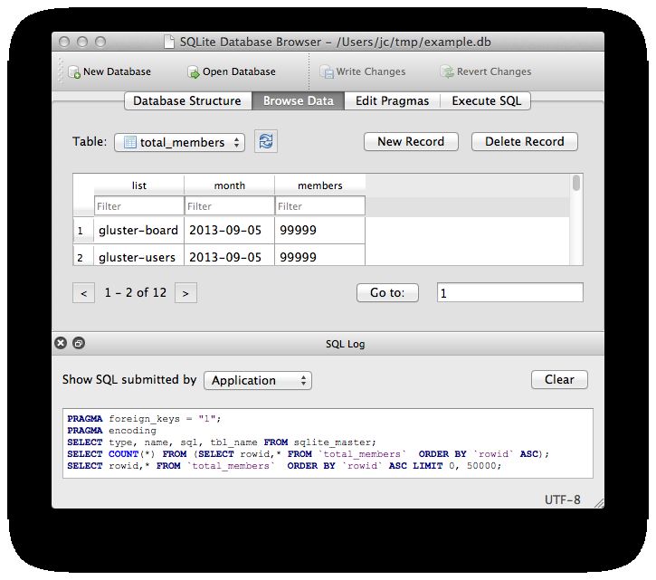 Github开源工具分享之开源好用的SqlLite工具DBite for SQLite