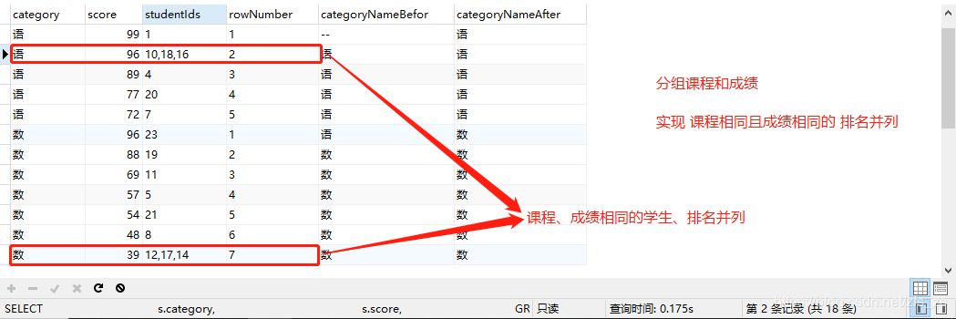 SQL笔记：在一张包含学生ID、课程、成绩的表中，检索各科前三名