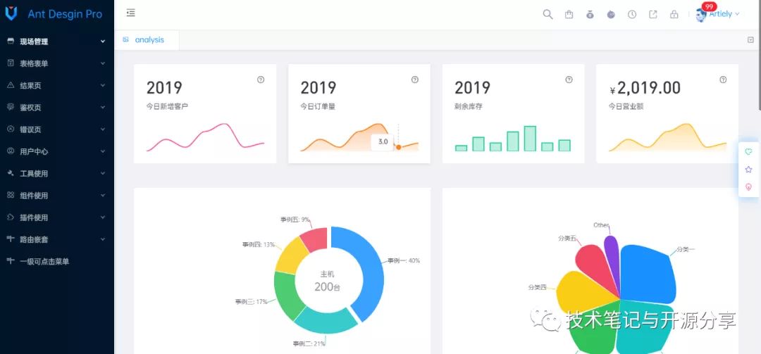 开源：基于ant-design的vue后台系统