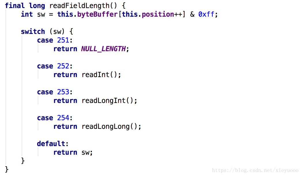 常见Serialize技术探秘（XML、JSON、JDBC byte编码、Protobuf）