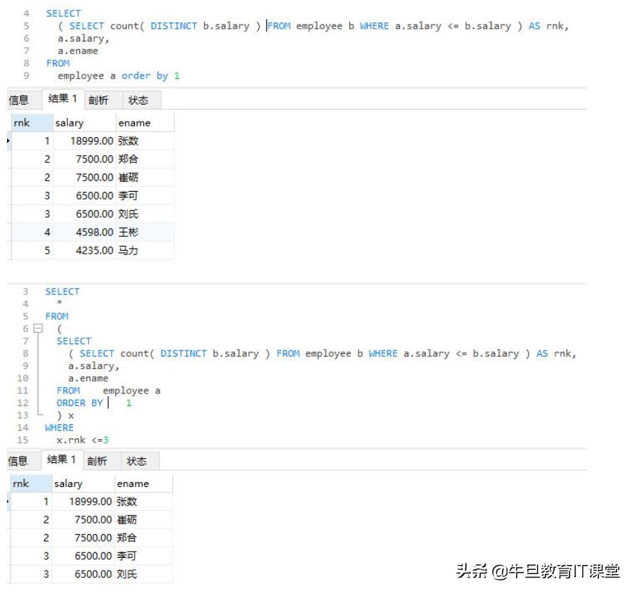 常用SQL系列之（九）：日期计算、分页、跳行与分级等查询