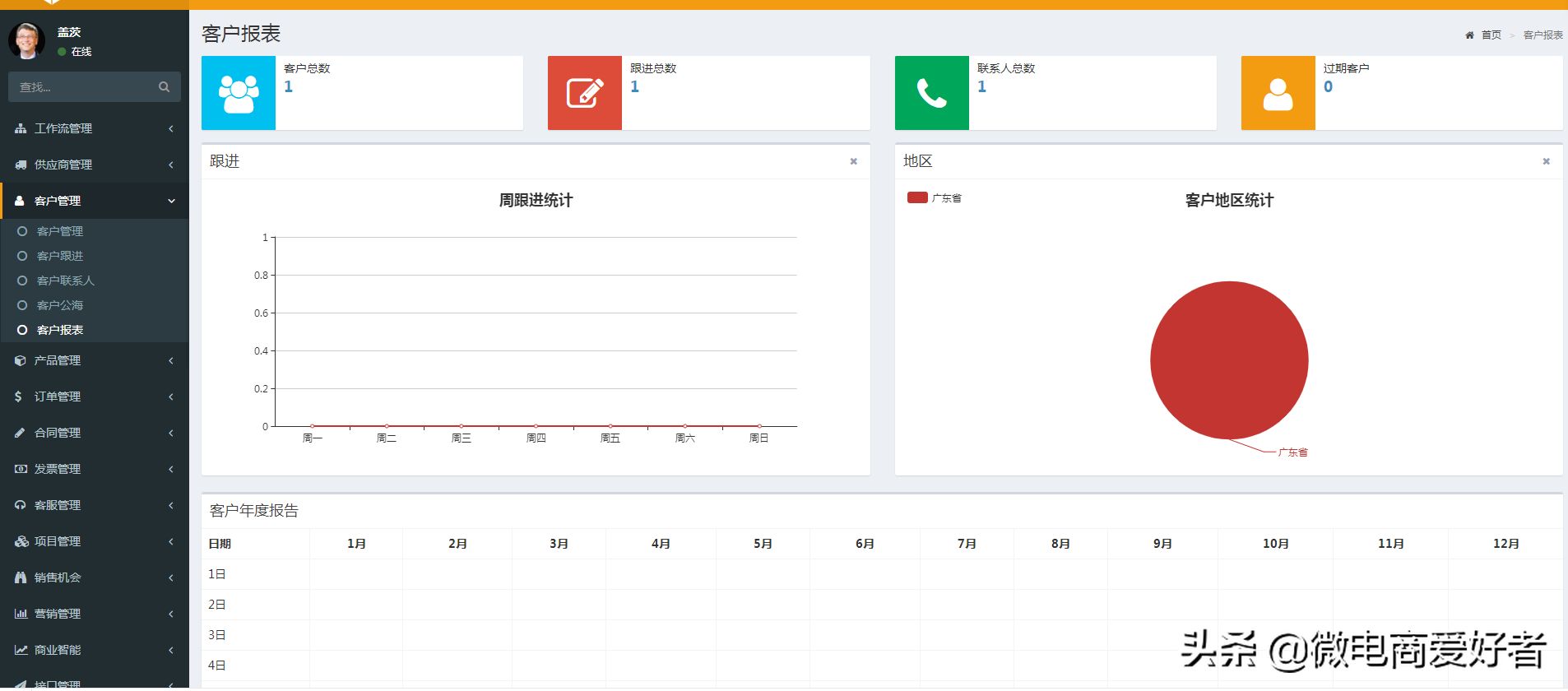 企业OA办公管理系统源码