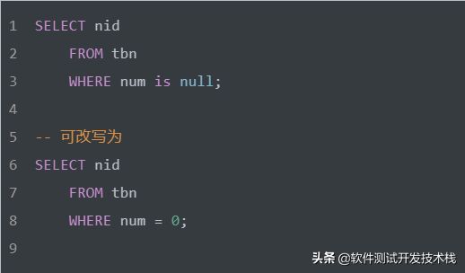 日拱一卒，SQL语法优化方法及实例详解