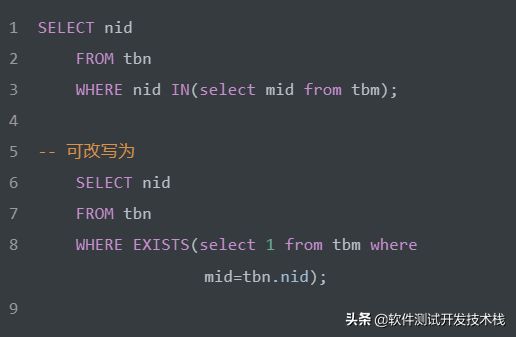 日拱一卒，SQL语法优化方法及实例详解