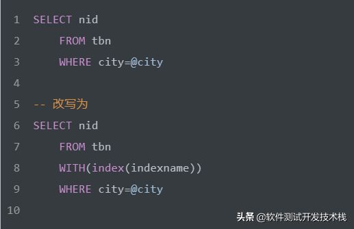 日拱一卒，SQL语法优化方法及实例详解