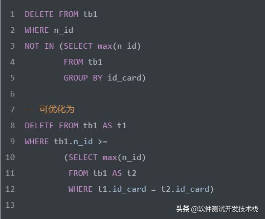 日拱一卒，SQL语法优化方法及实例详解