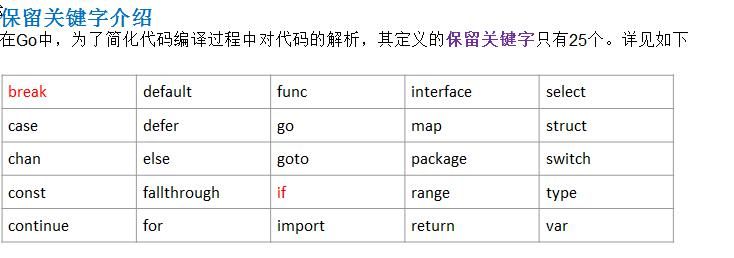 二、变量