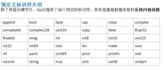 二、变量