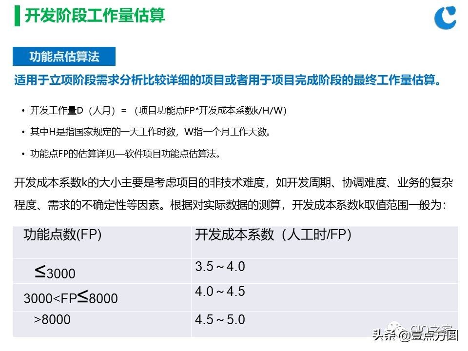 [创问]软件项目开发成本估算方法