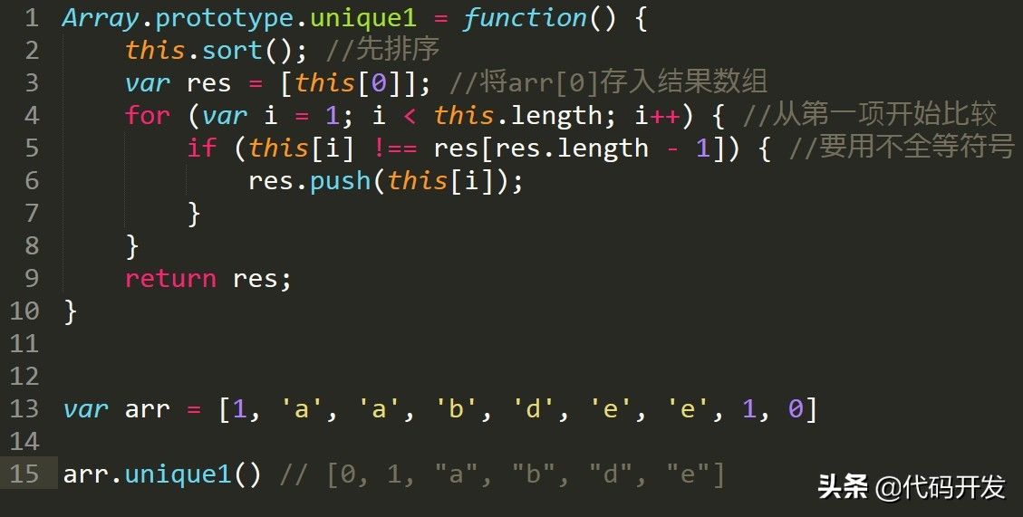 JavaScript数组去重的方法有哪些？学会这9招，再也不怕算法题了