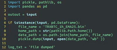 Dump extended DataFrame to file