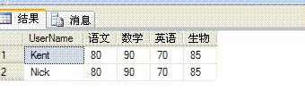 SQL Server的行转列和列转行