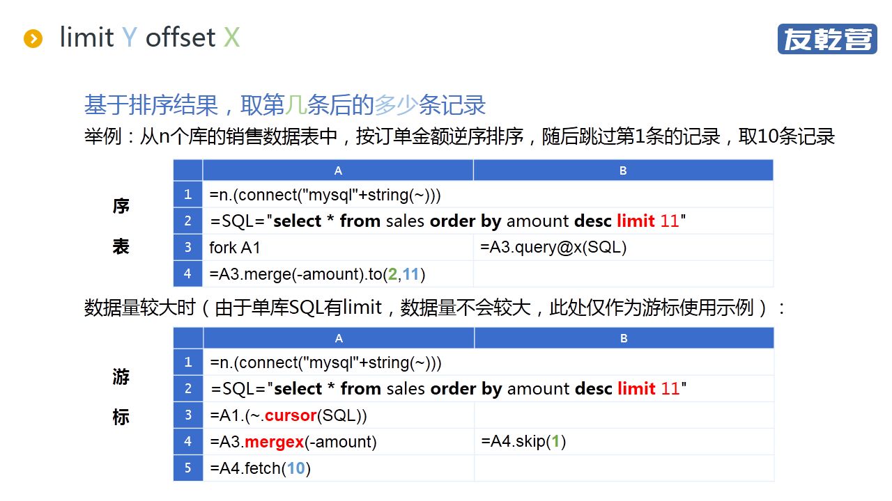 分库后的统计查询