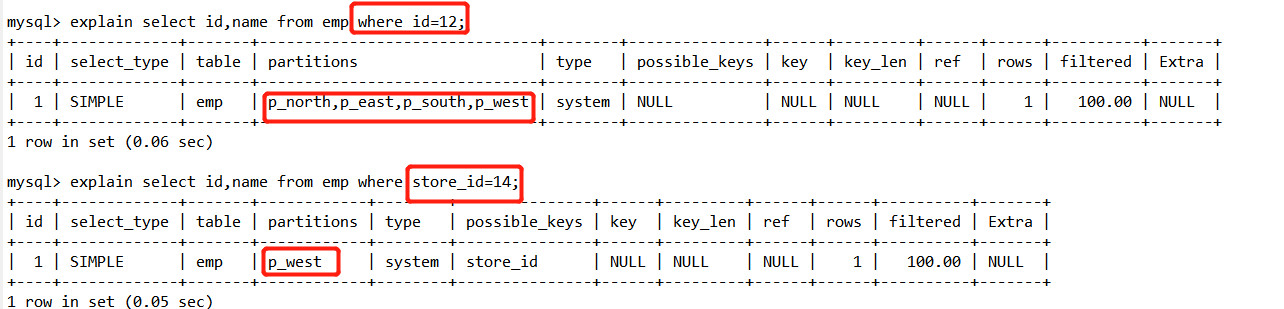 MySQL分区的实测手记