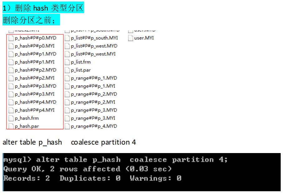 MySQL分区的实测手记