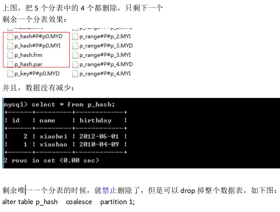 MySQL分区的实测手记