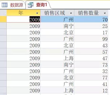 SQL太难学不会？教你如何零基础快速入门