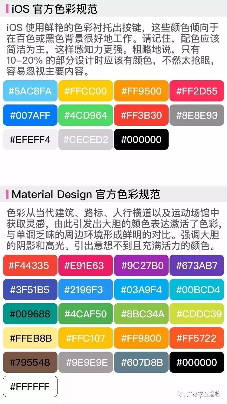 APP界面、图标尺寸，配色规范整理大全