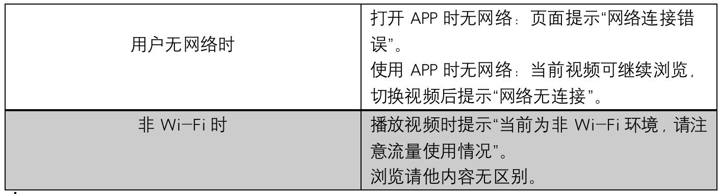 PRD：抖音App产品需求文档