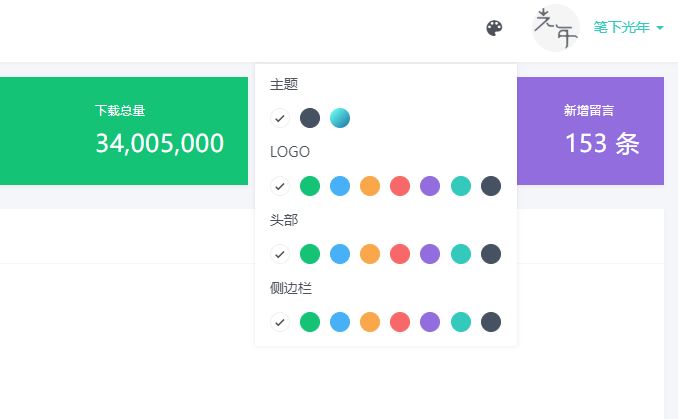 这是一套非常优秀的纯静态后端管理模板————LightYearAdmin